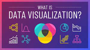 Python Data Analysis: Understanding Categorical Plots for Effective Data Visualization