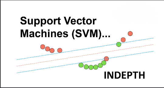 Understanding Support Vector Machines (SVMs) in Depth