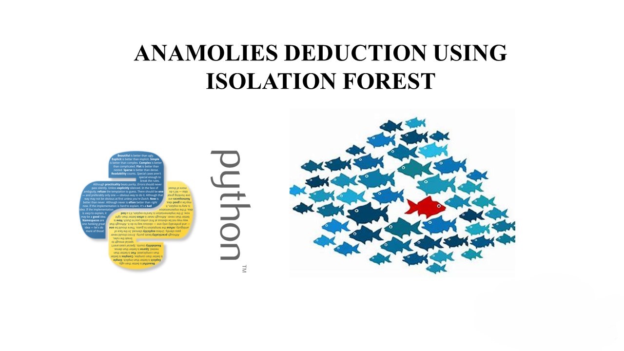 Unlocking Anomaly Detection: Exploring Isolation Forests