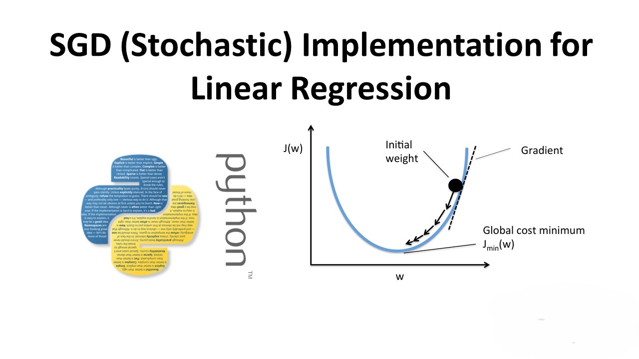 Custom SGD (Stochastic) Implementation for Linear Regression on Boston House Dataset