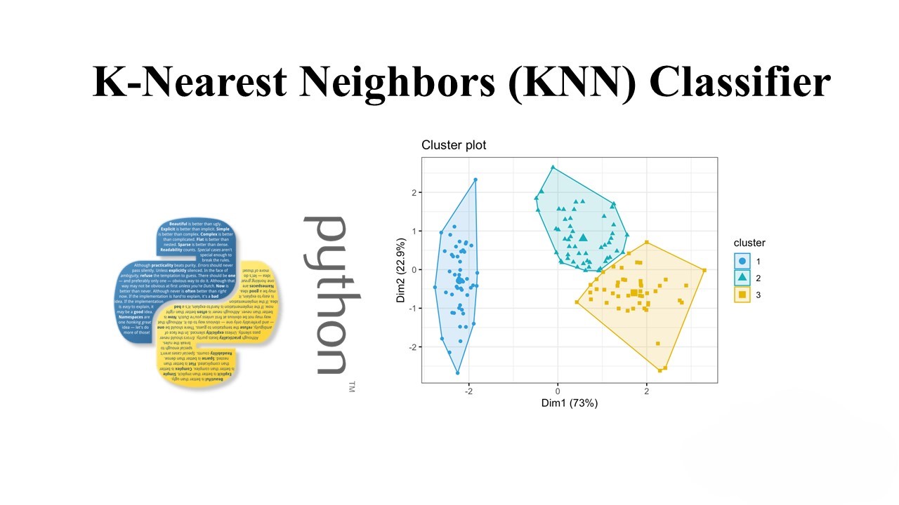 Understanding CIFAR-10 Dataset and K-Nearest Neighbors (KNN) Classifier