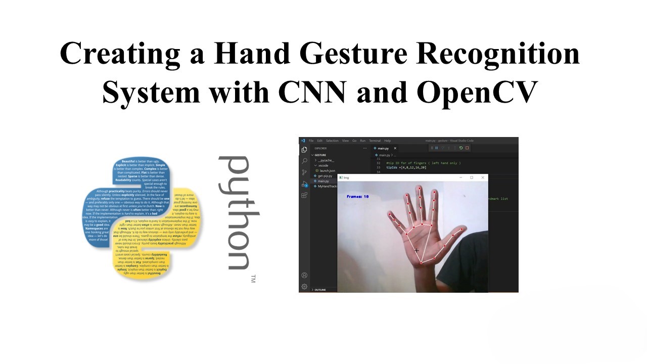 Creating a Hand Gesture Recognition System with Convolutional Neural Networks (CNN) and OpenCV