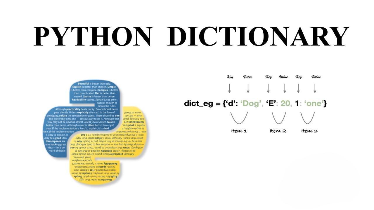 Mastering Advanced Techniques for Python Dictionary Sorting