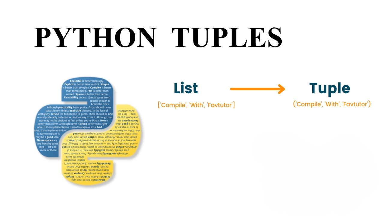 Conquering Python Tuples for Beginners and Beyond 🐍