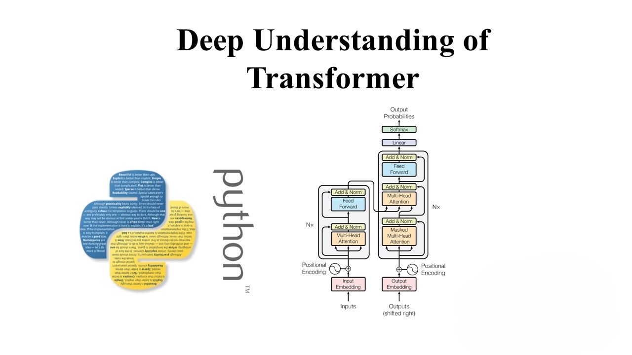 A Deep Dive into Transformers and its Function